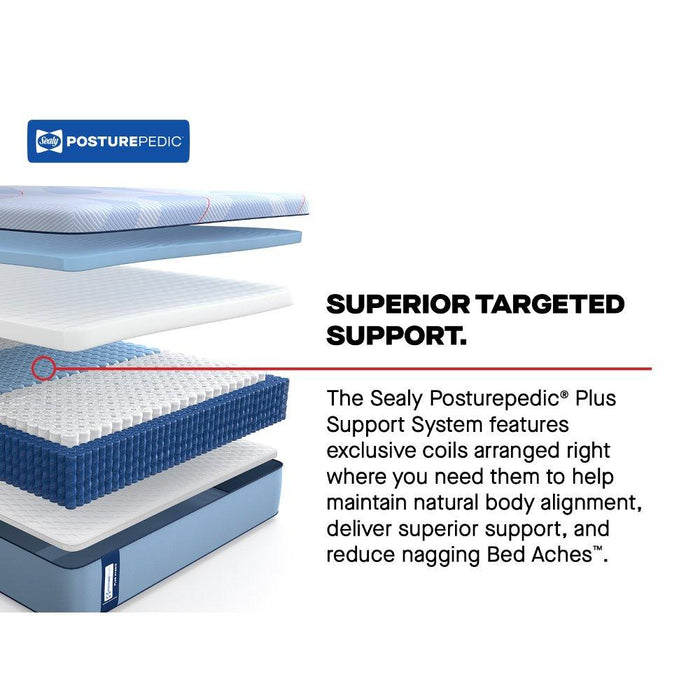 Lovato Hybrid Mattress