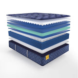 Sealy Remmington Innerspring Mattress
