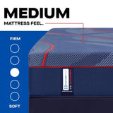 High Point II Hybrid Mattress