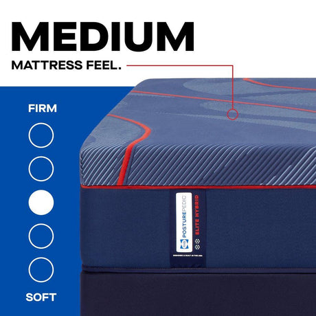 High Point II Hybrid Mattress - Furniture World