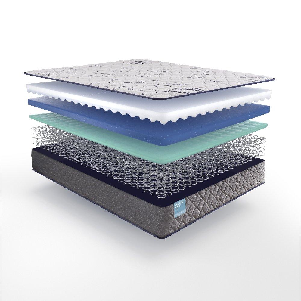 Sealy Telford Innerspring Mattress