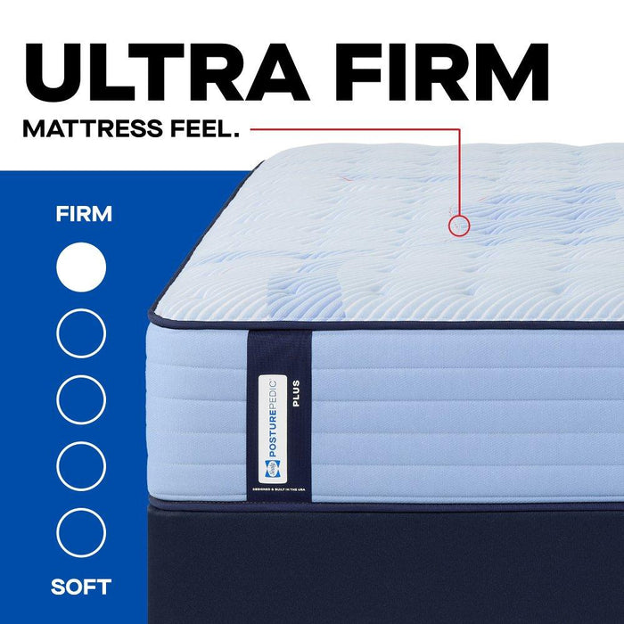 Newland Spring Mattress - Furniture World