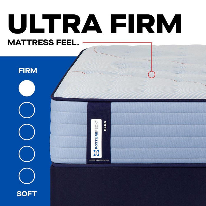 Plainfield Spring Mattress