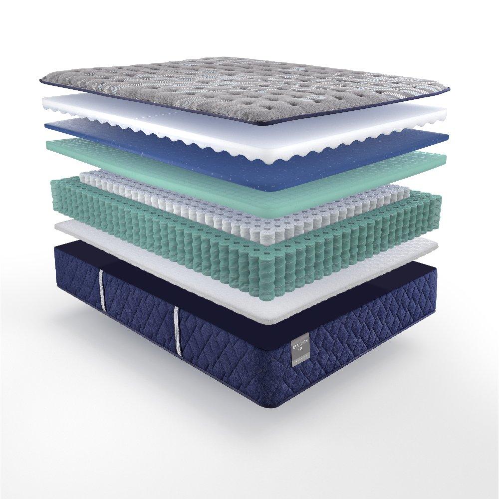 Sealy Benedict Innerspring Mattress