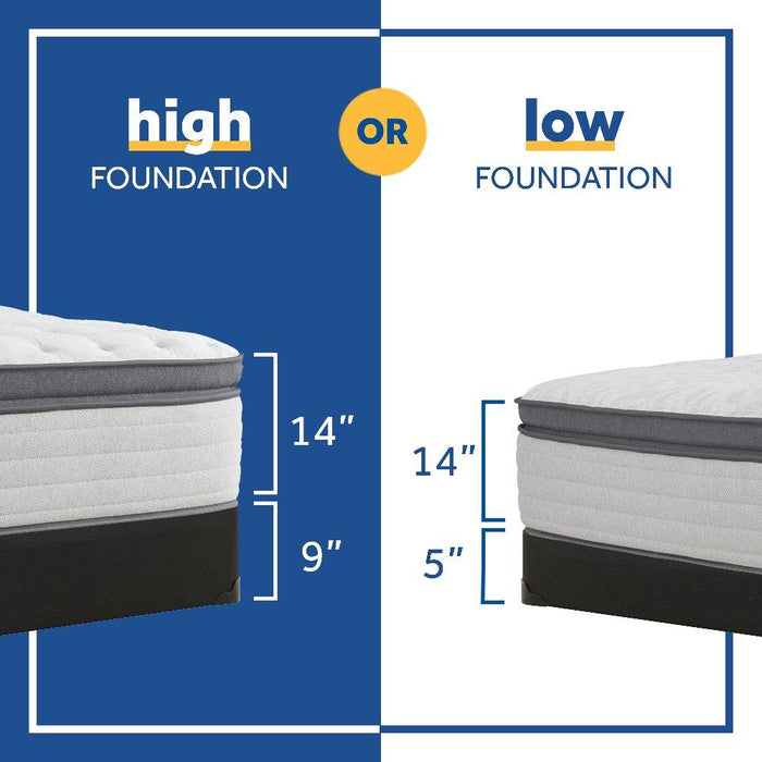 Summer Rose Innerspring Mattress - Furniture World