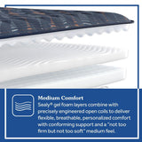 Sealy Warner Spring Mattress