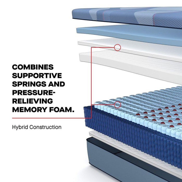 Isley Hybrid Mattress - Furniture World