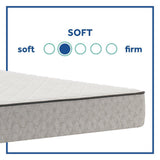 Sealy Autumn Ash Innerspring Mattress