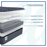 Sealy Warner Spring Mattress