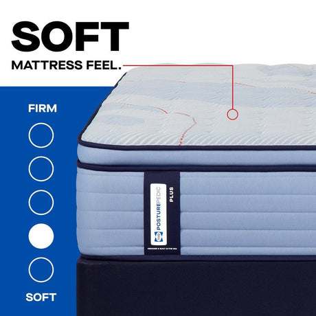 Paterson II Spring Mattress - Furniture World
