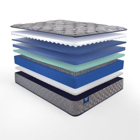Fourth & Park Innerspring Mattress - Furniture World