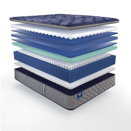 Eighth & Park Innerspring Mattress - Furniture World