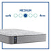 Philben Innerspring Mattress - Furniture World