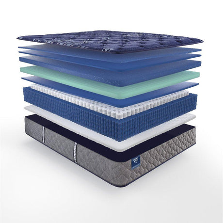 Eighth & Park Innerspring Mattress - Furniture World