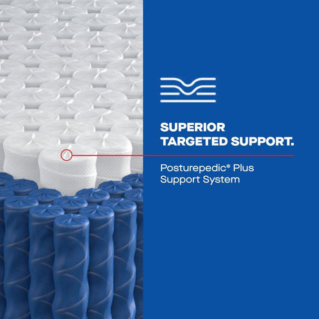 Paterson II Spring Mattress - Furniture World
