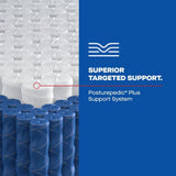 Patterson II Spring Mattress