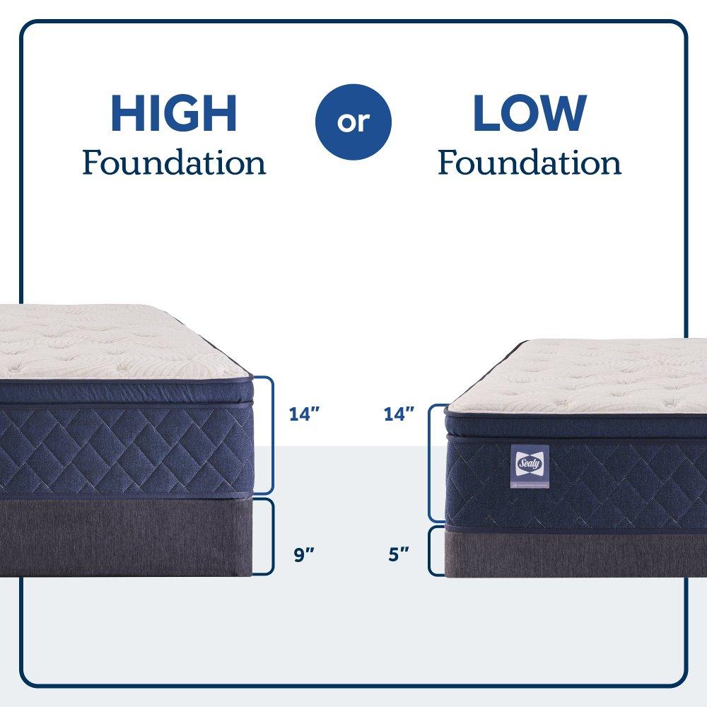 Sealy Zen Garden Spring Mattress