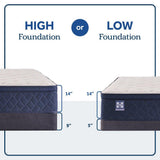 Sealy Zen Garden Spring Mattress