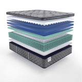 Sealy Refine Innerspring Mattress