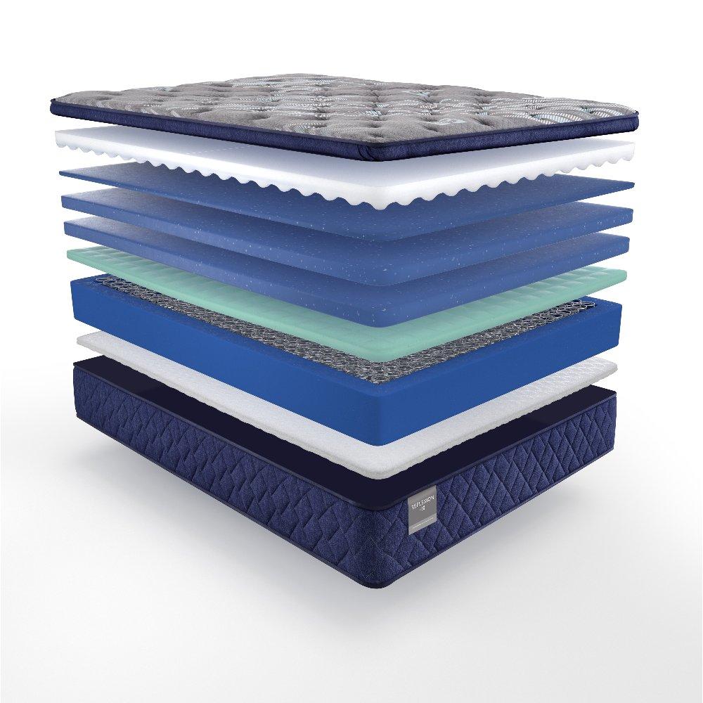 Sealy Grayson Innerspring Mattress