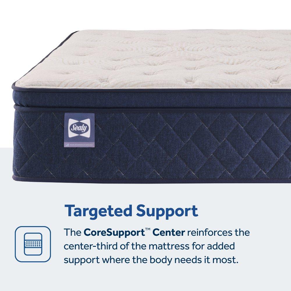 Sealy Zen Garden Spring Mattress