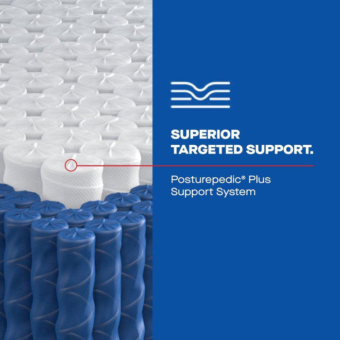 Newland Spring Mattress - Furniture World