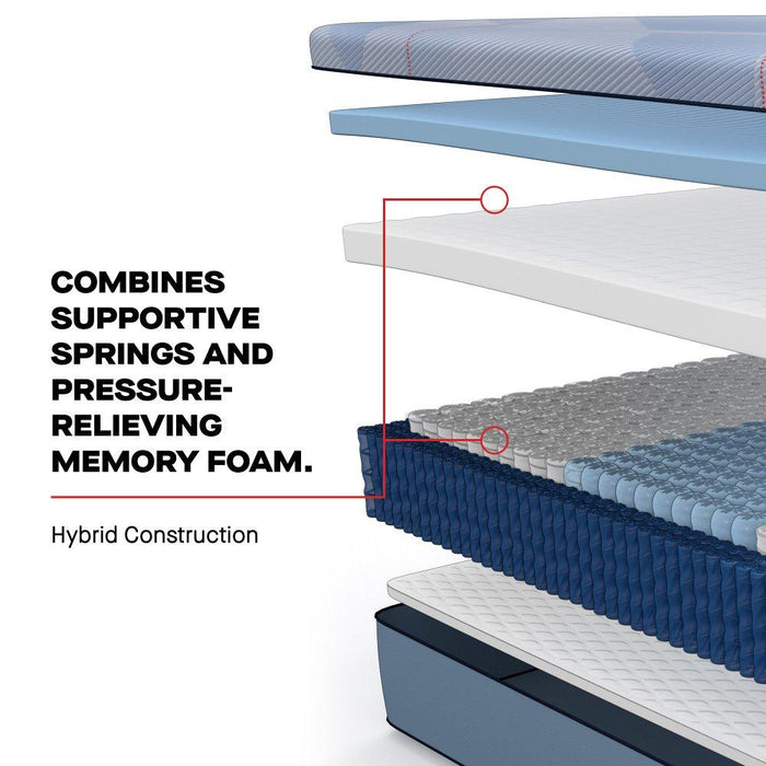 Plainfield Hybrid Mattress