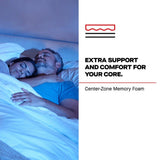 Dupont II Spring Mattress