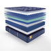 Remmington Innerspring Mattress - Furniture World