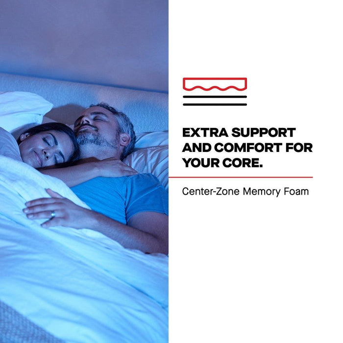 Sonterra Spring Mattress - Furniture World