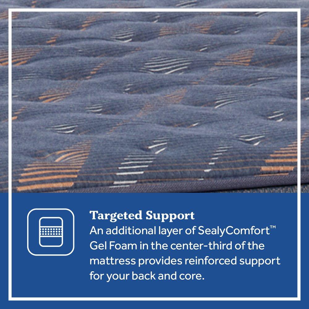 Sealy Warner Spring Mattress