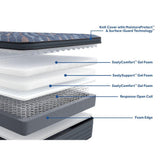 Sealy Warner Spring Mattress