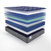 Westerfield Innerspring Mattress - Furniture World
