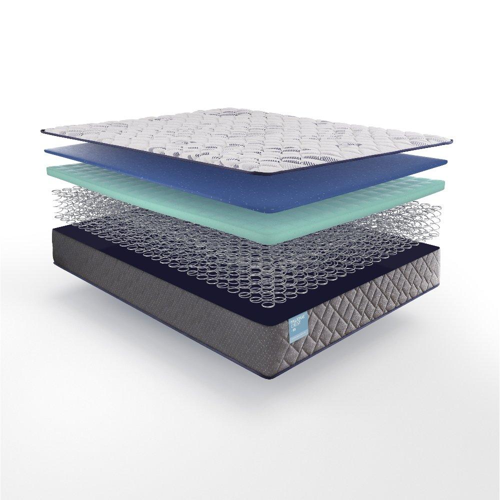 Sealy Telford Innerspring Mattress