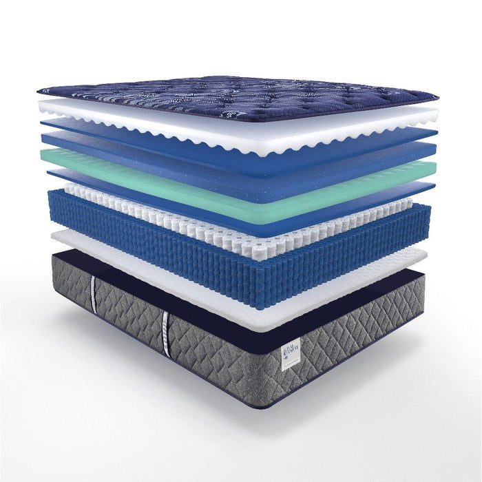 Westerfield Innerspring Mattress - Furniture World