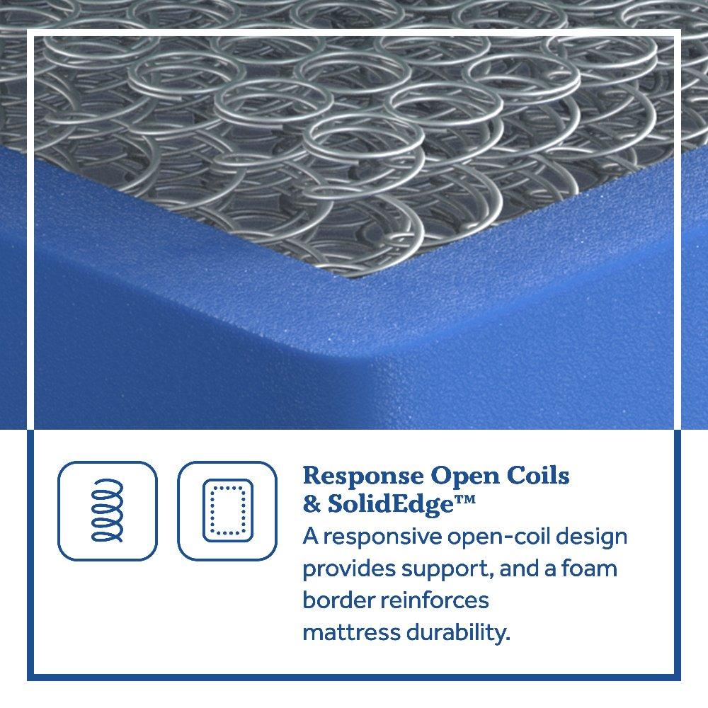 Sealy Winter Green Innerspring Mattress