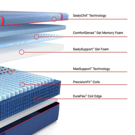 Brenham II Hybrid Mattress - Furniture World