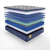 Sealy Featherton Innerspring Mattress