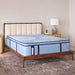 Haverford Spring Mattress - Furniture World