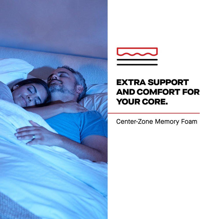 Haverford Spring Mattress - Furniture World