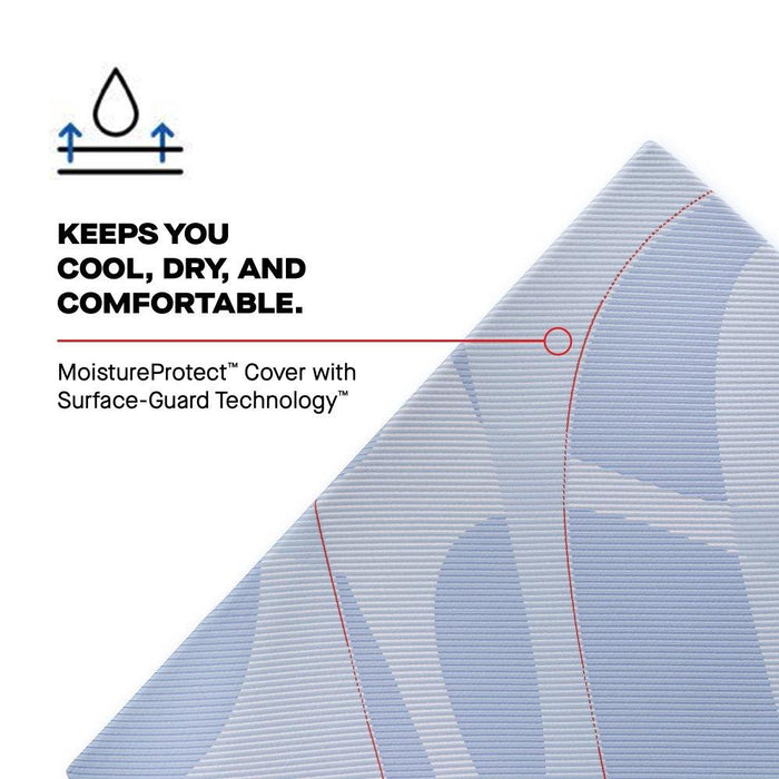 Hagerstown Hybrid Mattress - Furniture World