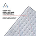 Medina IITight Top Spring Mattress - Furniture World