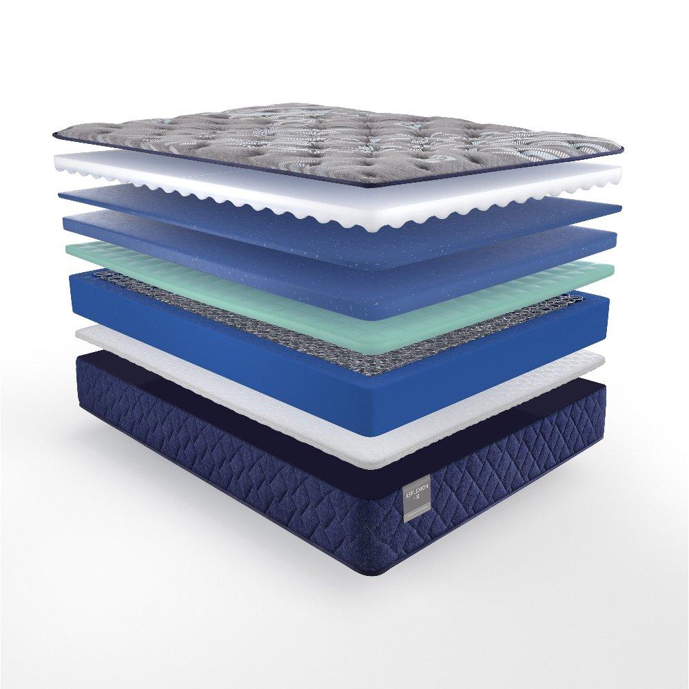 Sealy Grayson Innerspring Mattress