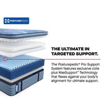 Dupont II Spring Mattress