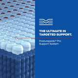 High Point II Hybrid Mattress