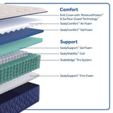 Sealy Zen Garden Spring Mattress