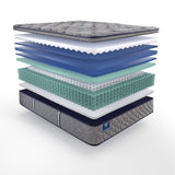 Sixth & Park Innerspring Mattress