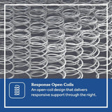Sealy Osage Innerspring Mattress
