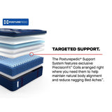 Brenham II Spring Mattress