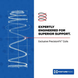 Patterson II Spring Mattress